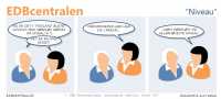 EDBcentralen1609