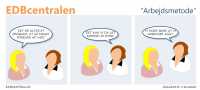 EDBcentralen1186