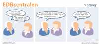 EDBcentralen2272