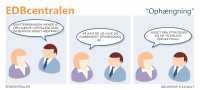 EDBcentralen497