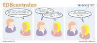 EDBcentralen1172