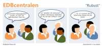 EDBcentralen1190