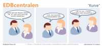 EDBcentralen1346