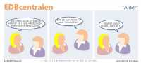 EDBcentralen1493