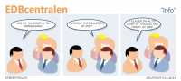 EDBcentralen643