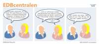 EDBcentralen2221