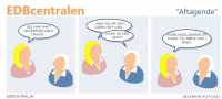 EDBcentralen2263