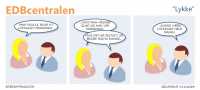 EDBcentralen2044